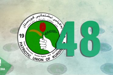 PUK logo and the number 48